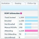 Lyrek - View Event