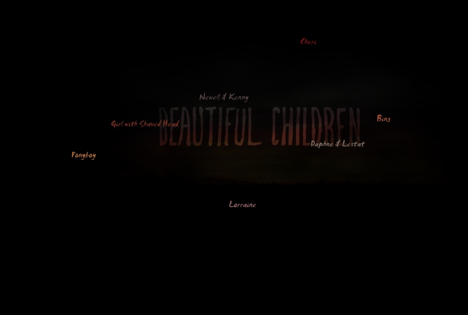 Beautiful Children - Splash Resolve