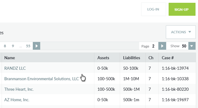 BusinessBankruptcies.com - Search Results