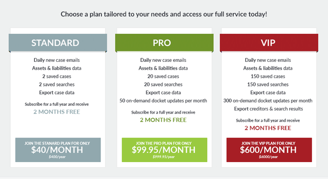 BusinessBankruptcies.com - Pricing