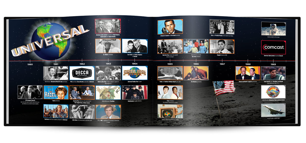 NBC/Universal - Book Design NBC/Universal - Book Design