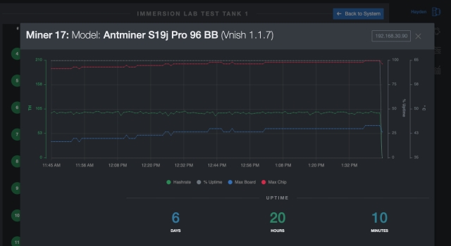 Crypto Mining Software