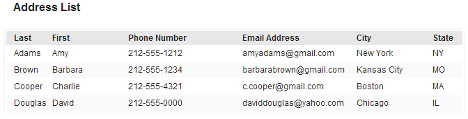 FoundationTables default style: Standard Grey Table with a Highlighted Header Row