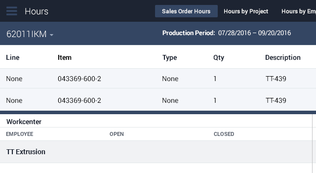 Sales Order Hours