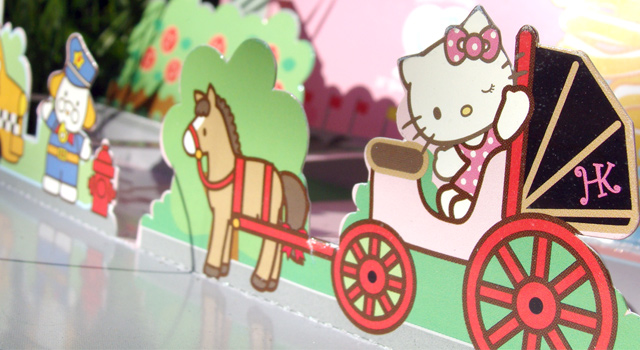 Hello Kitty Card Detail