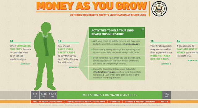 Money As You Grow - Section