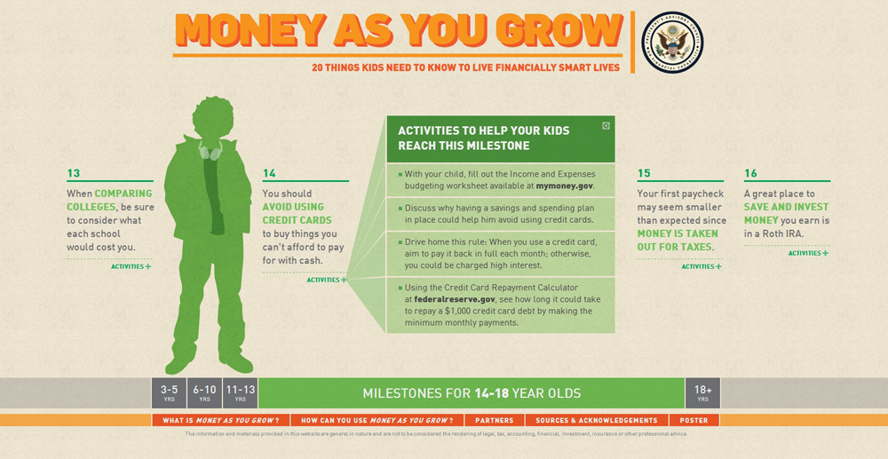 Money As You Grow - Section Money As You Grow - Section