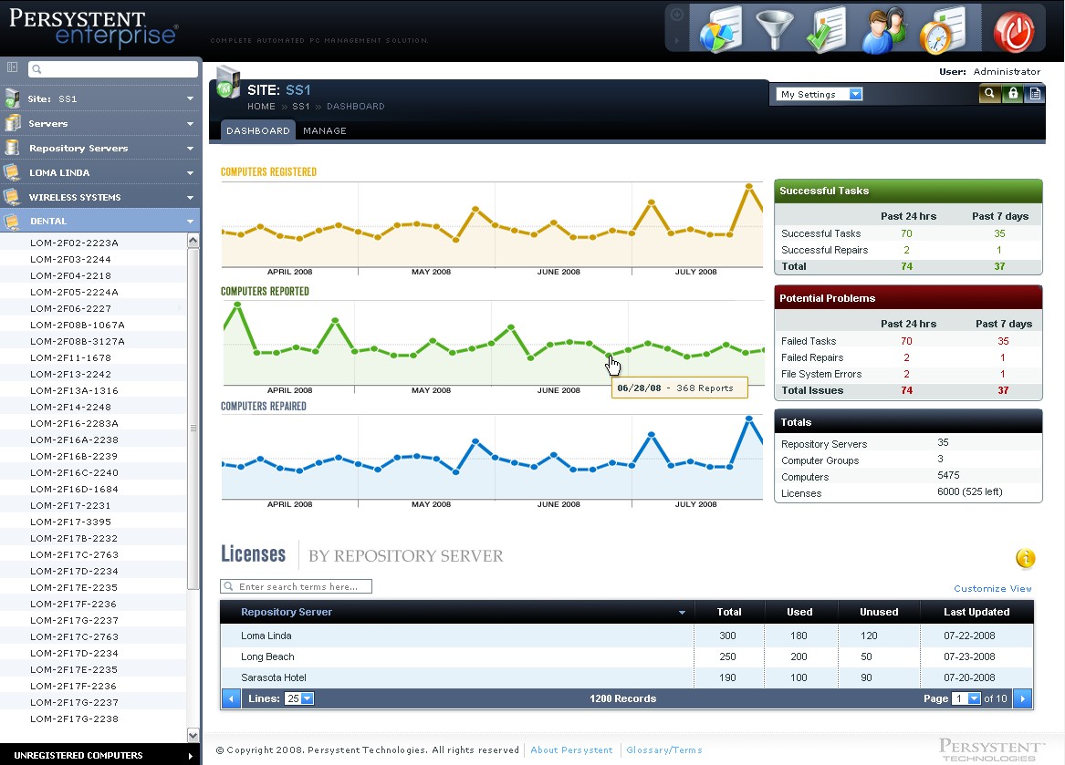 Persystent Software Persystent Software