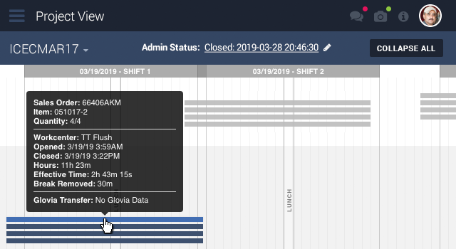 Streamlining Internal Workflows